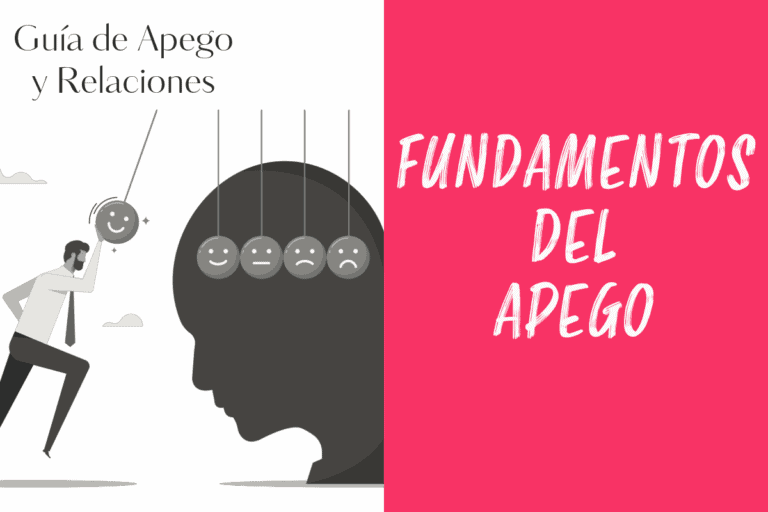 Fundamentos del apego
